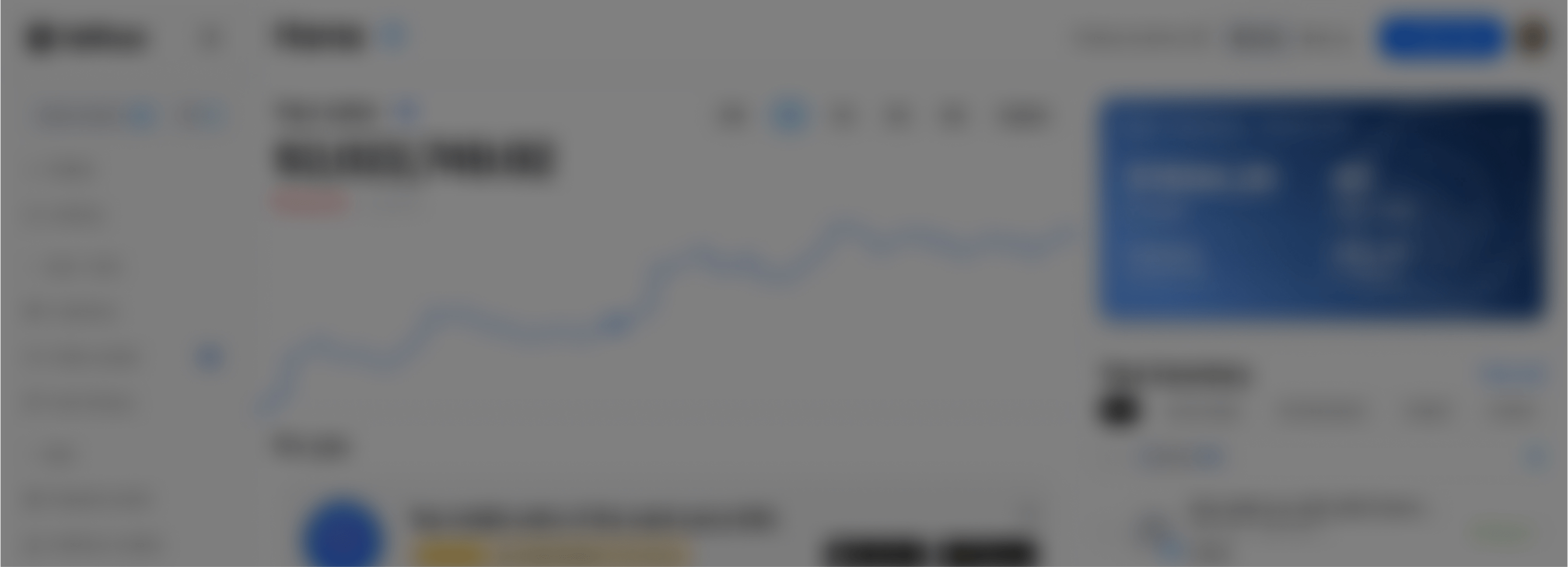 List dashboard